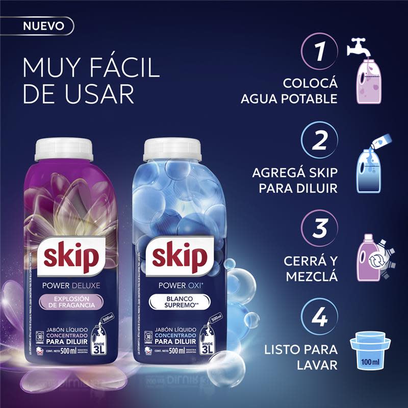 How to use 